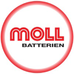 Moll